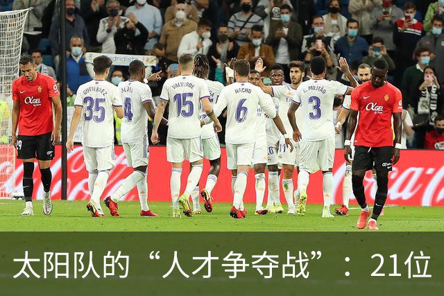 太阳队的“人才争夺战”：21位“角斗士”集结训练营